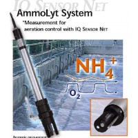 德国WTW  AmmoLyt System  在线总氮测定仪
